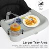 713td3tX6sL._SL1500_.jpg Tray Compatible with Inglesina Fast Table Chair Silicone Feeding Tray for Clip-On